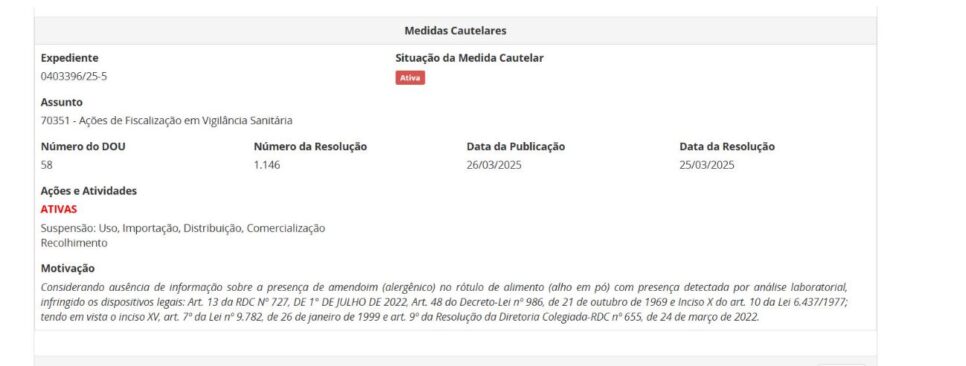 Resolução da ANVISA pt 1 (Foto Reprodução/ANVISA)