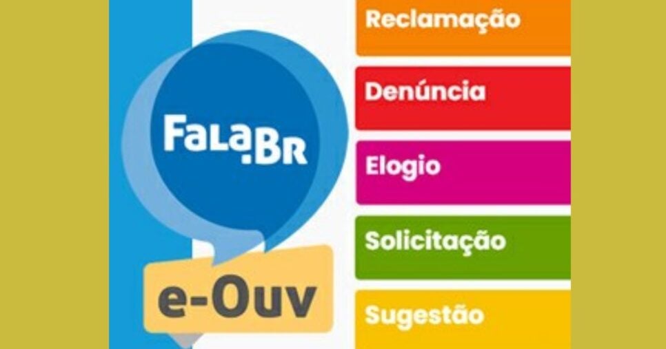 Plataforma Fala.BR (Foto Reprodução/GOV)