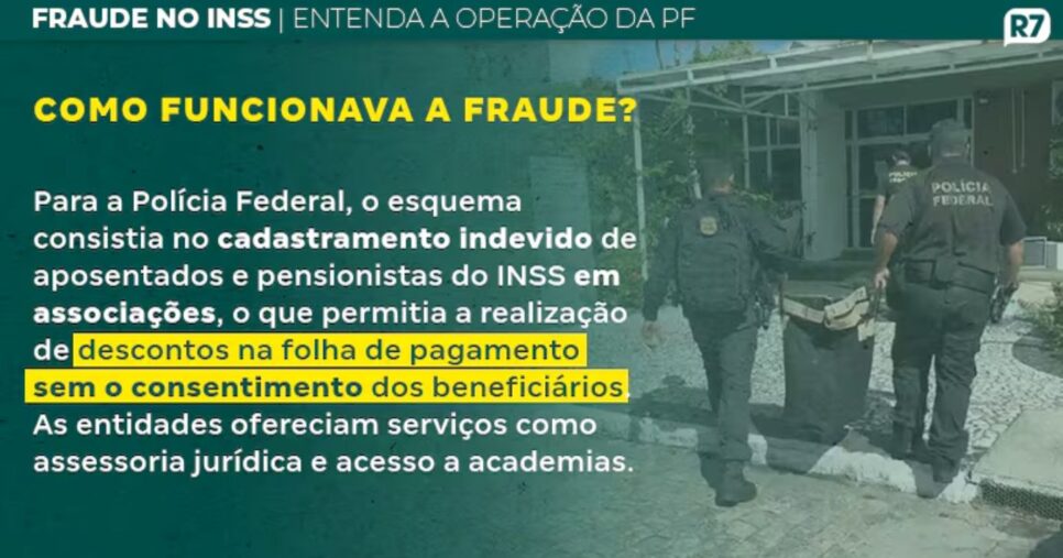 Esquema de fraude do INSS (Foto Reprodução/R7)