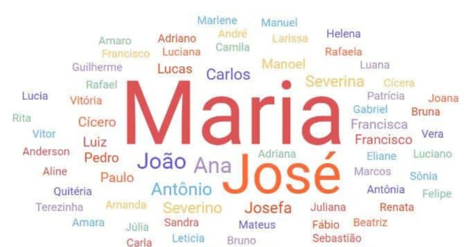 Os nomes mais populares do Brasil - Foto Reprodução Internet