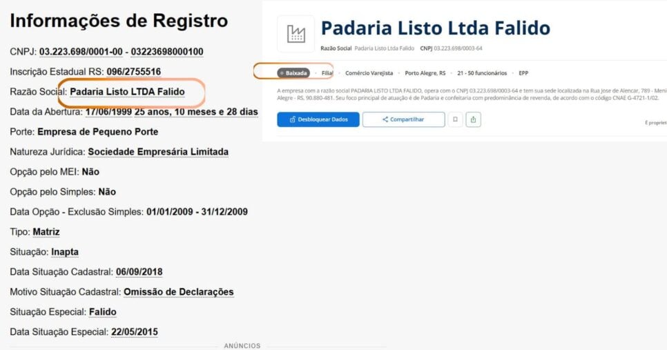 Situação do CNPJ da padaria já consta como baixado (Foto Reprodução/Portal CNPJ Biz/Econodata)