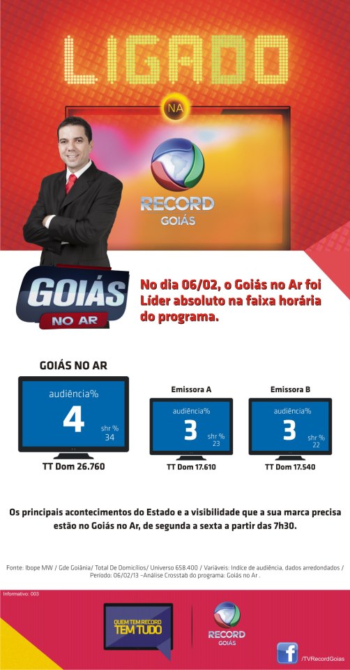 goias-no-ar