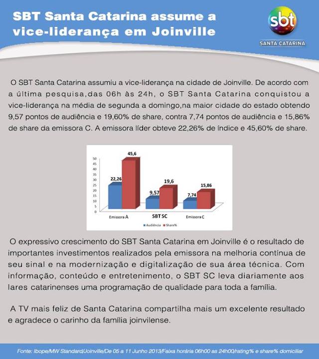 SBT Santacatarina SBT Santacatarina