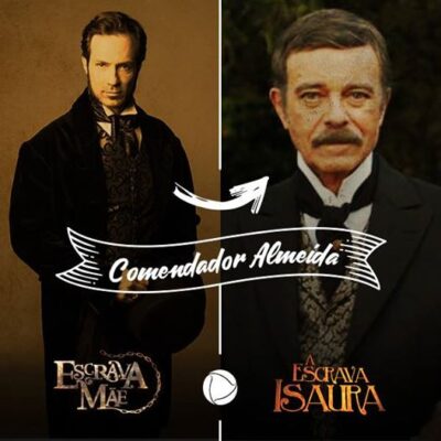 Imagem do post de destaque