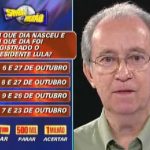 Único vencedor do “Show do Milhão” diz que vai assistir o programa e revela o que fez para ganhar o prêmio máximo