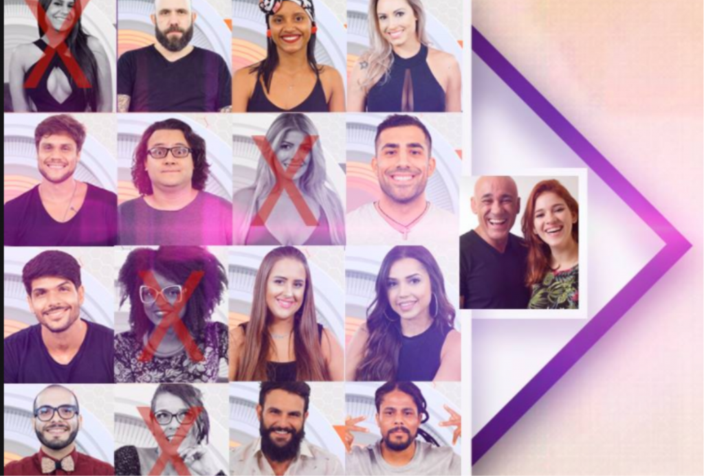 Participantes do BBB18