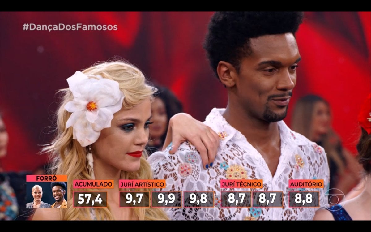 Pâmela Tomé (Foto: Reprodução)