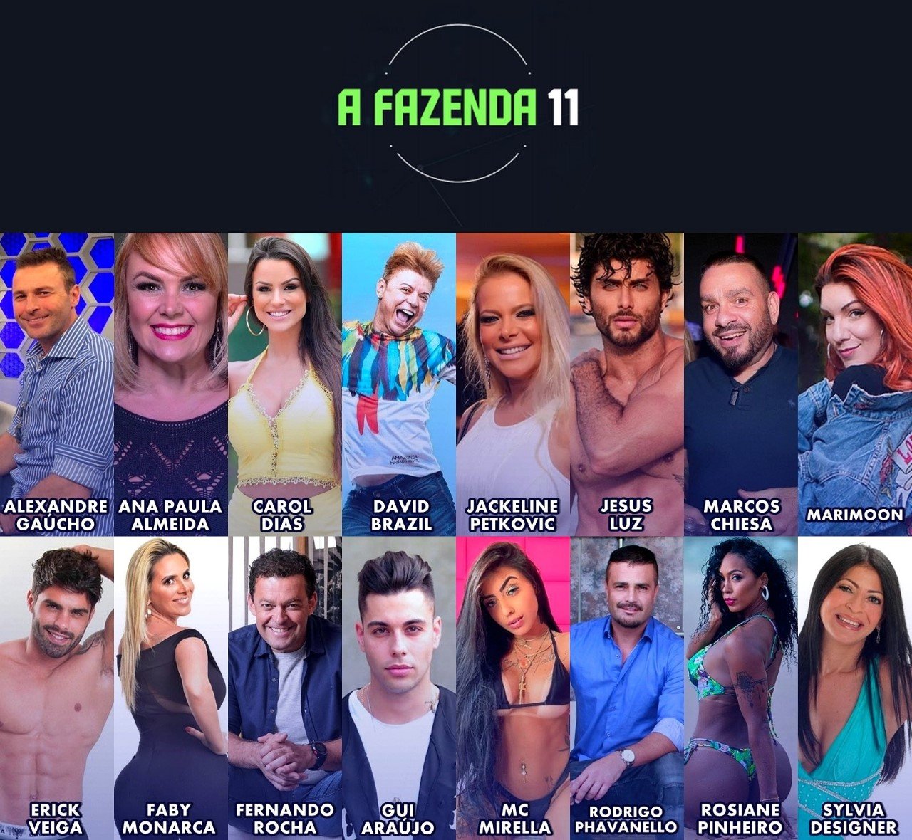 Possível lista de participantes para a próxima edição da Fazenda na Record (Foto reprodução)