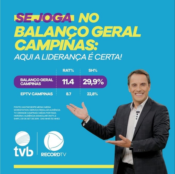 Record, Globo Record, Globo