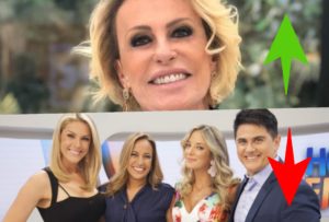 Ana Maria Braga e o Hoje da Record estão na coluna Subiu, desceu de hoje