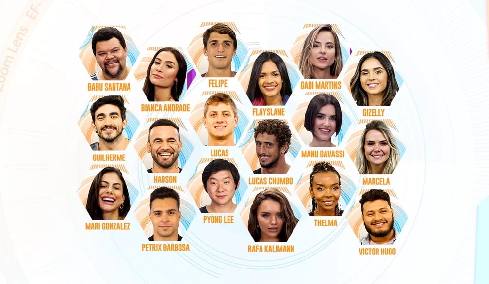 Enquete: Participantes do BBB20 da Globo (Imagem: Divulgação)