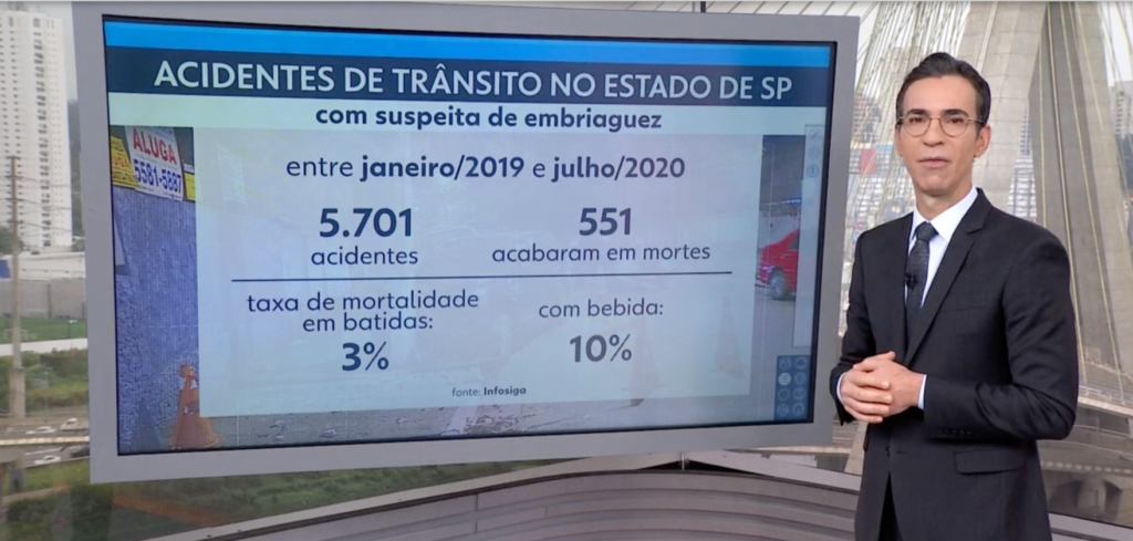 O âncora do SPTV mostrou os dados de acidentes de trânsito (Foto: Reprodução)