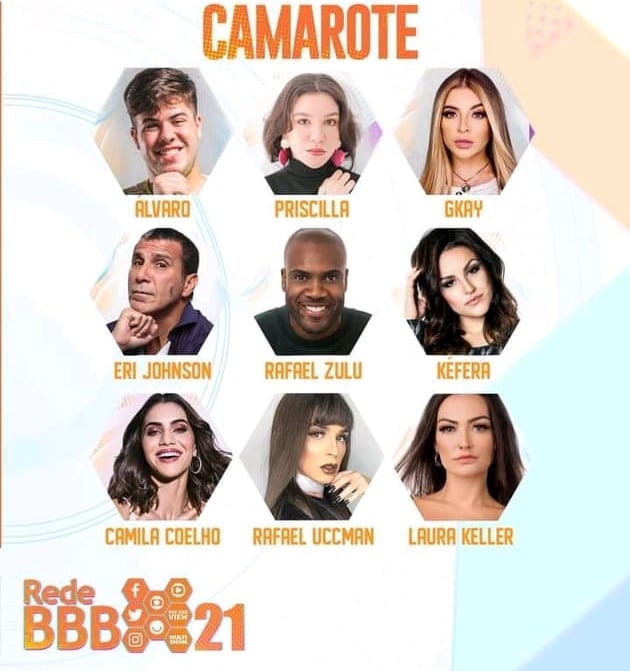 Participantes do BBB21 (Foto: Reprodução)