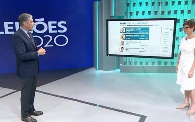 Cenário das eleições da TV Globo é criticado por internautas (Reprodução: TV Globo) 