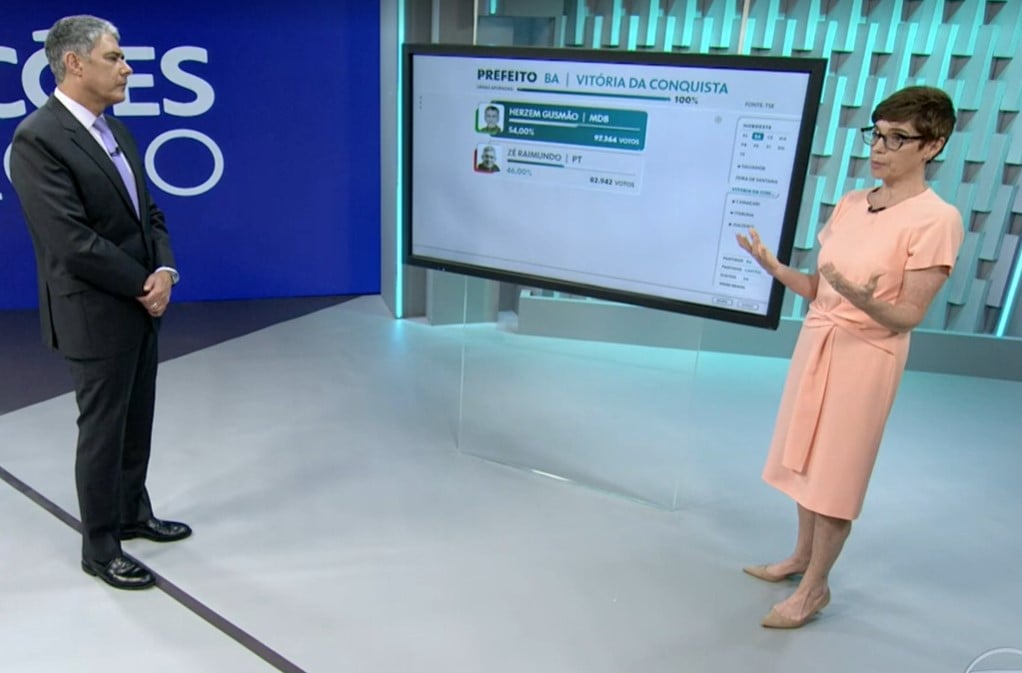 William Bonner e Renata Lo Prete ao vivo na Globo - Foto: Reprodução