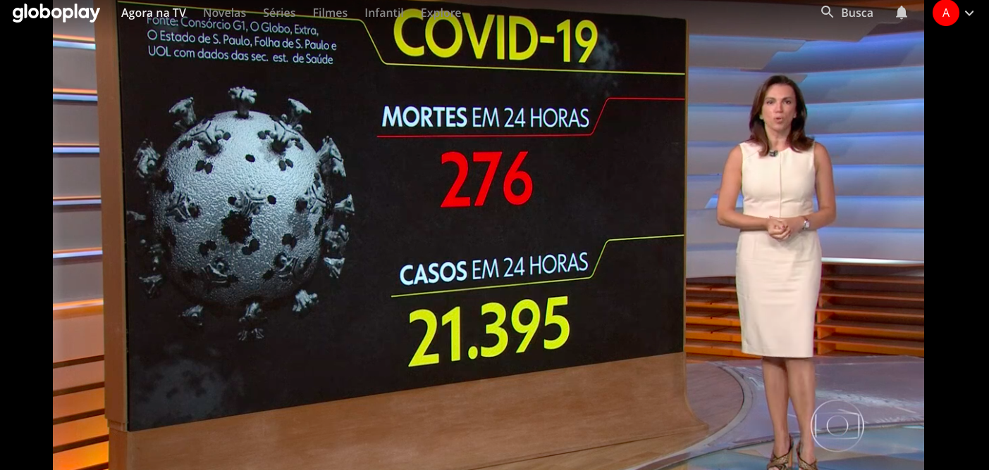 Ana Paula Araújo abre jornal às pressas para dar notícia importante sobre aumento de casos da pandemia no Brasil (Reprodução)