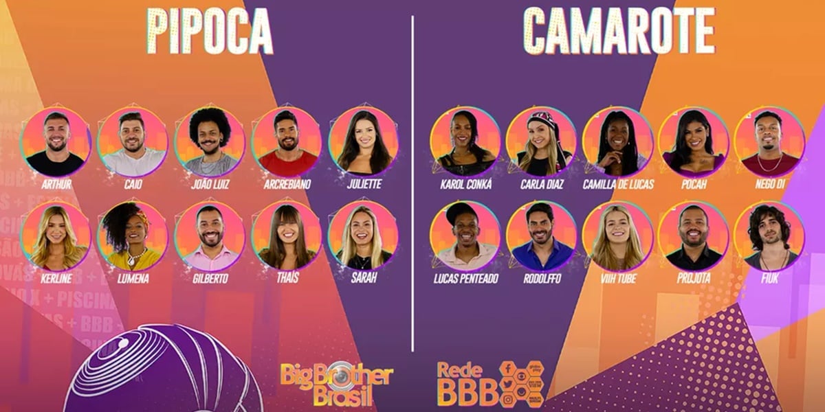 Participantes do BBB21 na Globo (Foto: Reprodução)