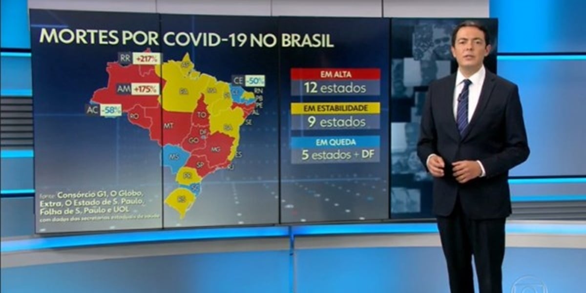 Mapa da atual situação do Brasil em relação a covid-19 (Foto: Reprodução)