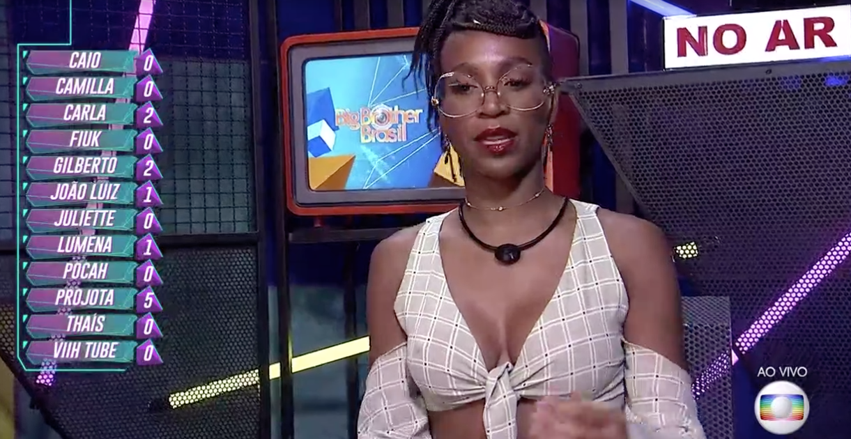 Karol Conká foi eliminada do BBB21 (Foto reprodução) 