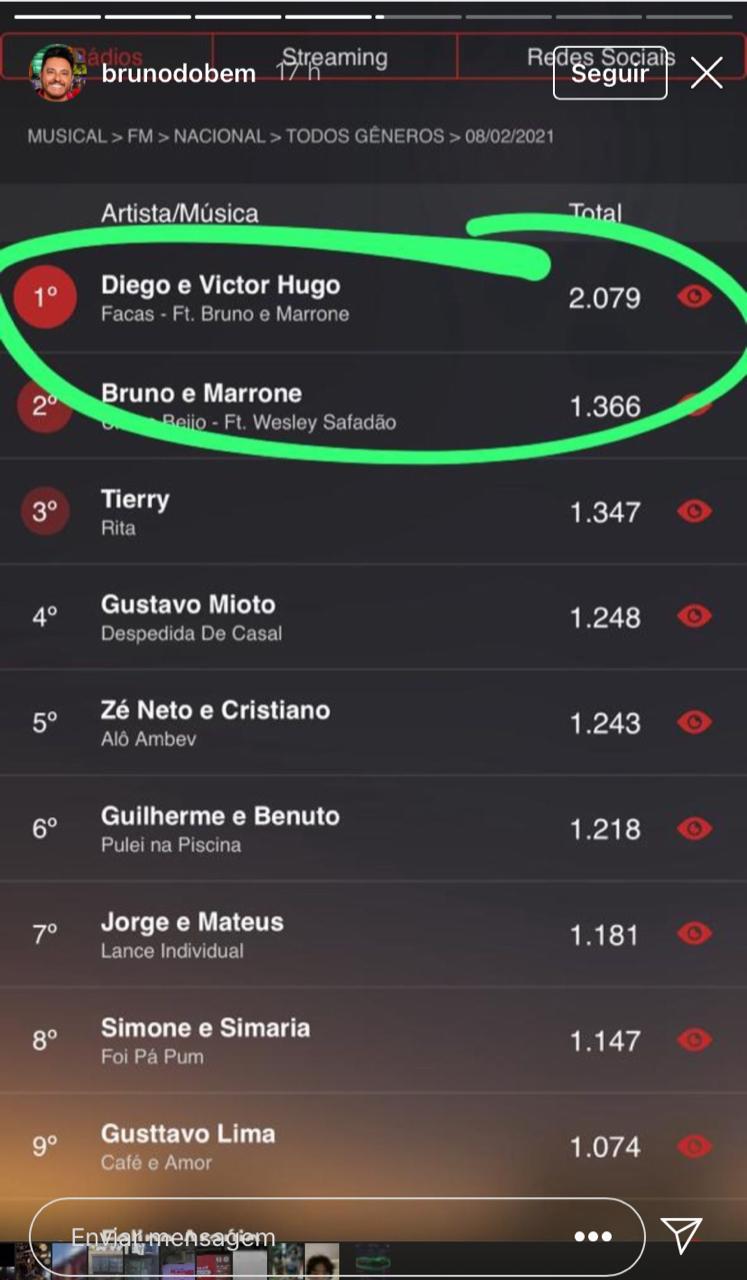 Marrone surge com rosto "deformado" por filtro e faz anúncio (Reprodução)