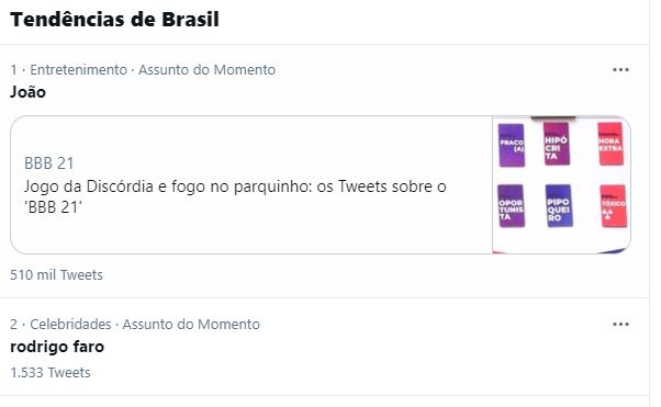 Rodrigo toma conta das redes sociais após boato (Foto: Reprodução)