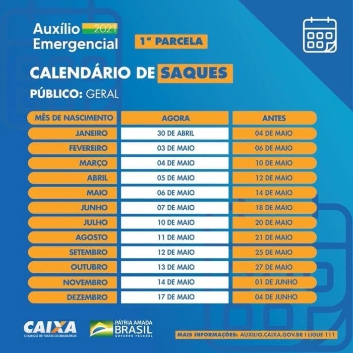 Novo calendário de saques do Auxílio Emergencial (Imagem: Reprodução)