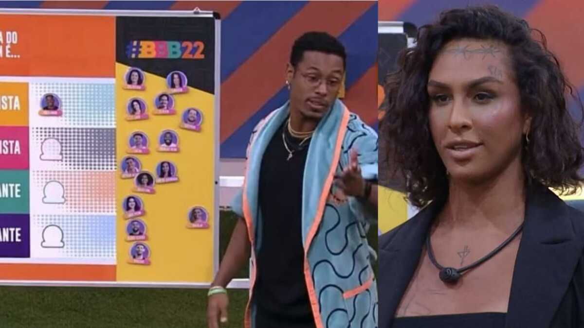 BBB22: Linn da Quebrada é consagrada vilã da edição (Foto: Reprodução/Montagem)