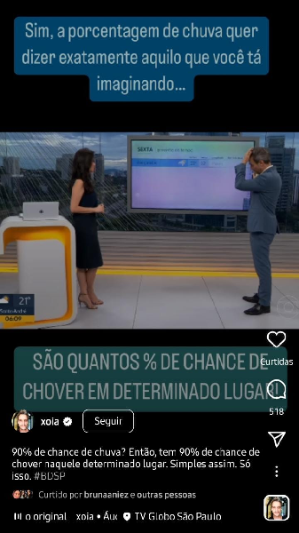 Publicação de Tiago Scheuer (Foto: Reprodução/ Instagram)