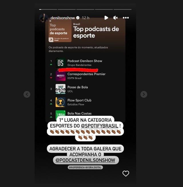Denílson celebra sucesso de podcast - Foto: Reprodução/Instagram