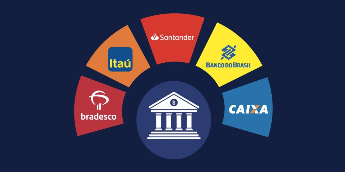 Logo Bradesco, Itaú, Santander, Banco do Brasil e Caixa (Foto: Reprodução / Internet)