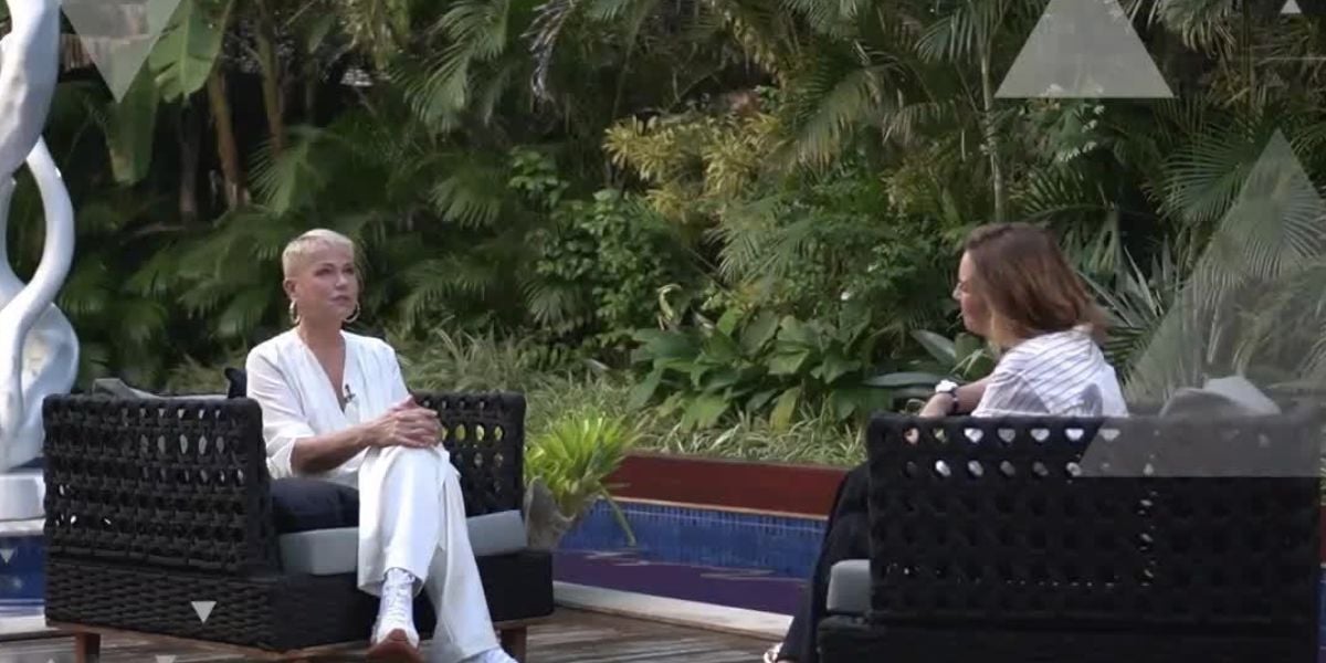 Xuxa e Renata Capucci (Foto: Reprodução / Fantástico Globo)