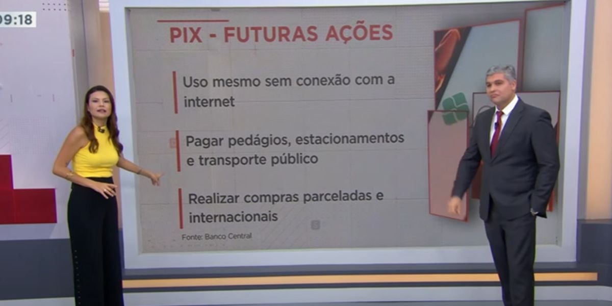Joel Datena e Thaís Dias divulgam as mudanças no Pix (Reprodução: Band)