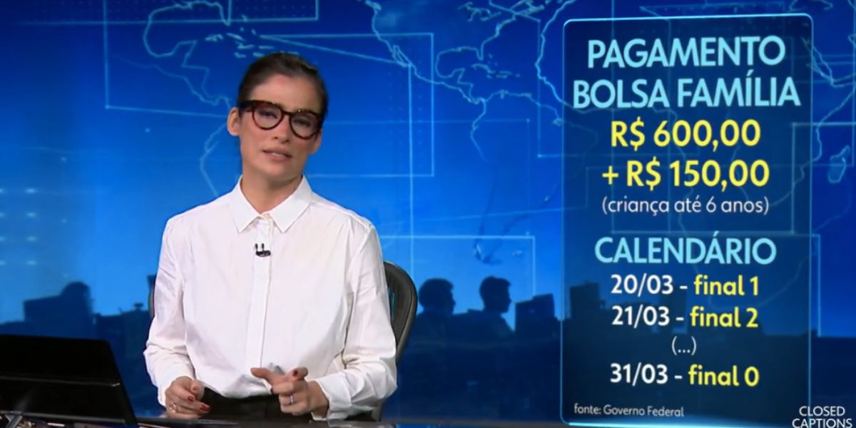 Renata Vasconcellos no Jornal Nacional (Foto: Reprodução / Globo)