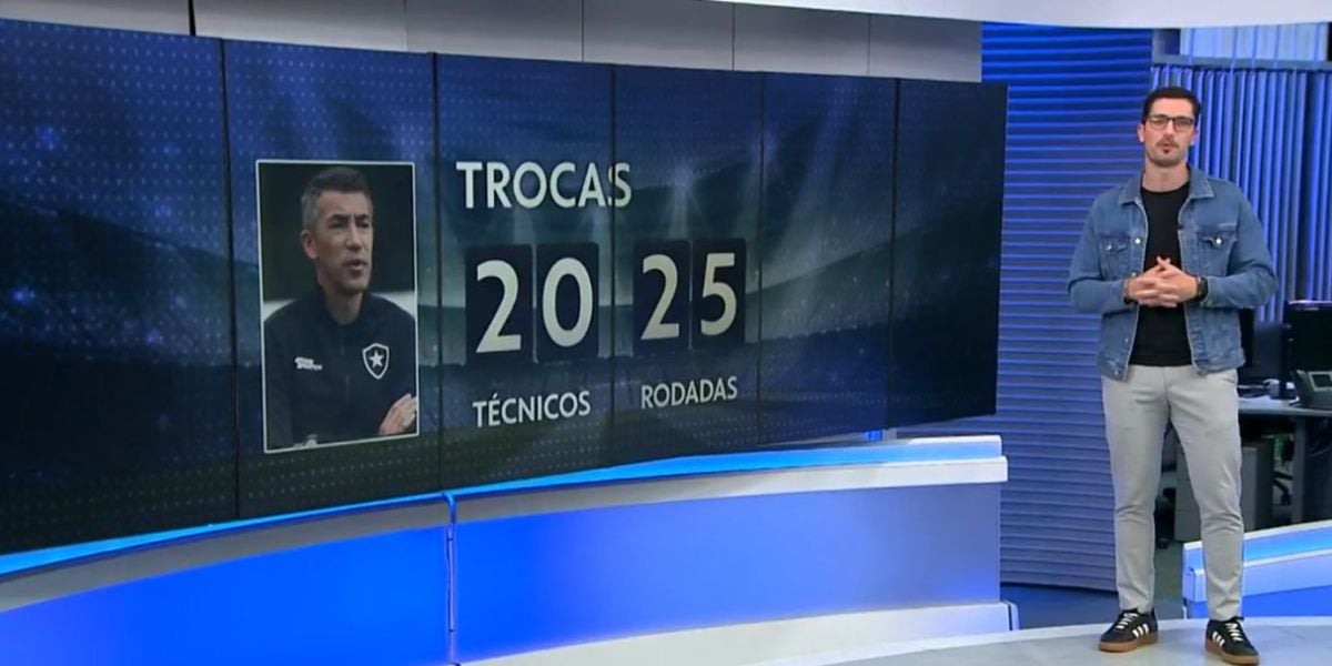 Globo