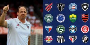 Rogério Ceni quer dupla de jogadores de rivais da Série A - (Foto: Reprodução / Internet)