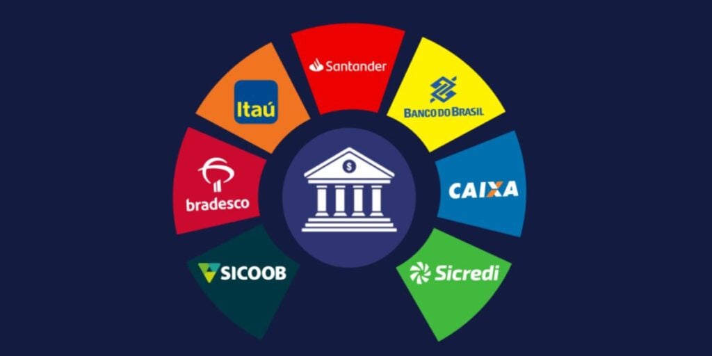 Os bancos costumam a fechar suas agências em todos os feriados (Reprodução: Internet)