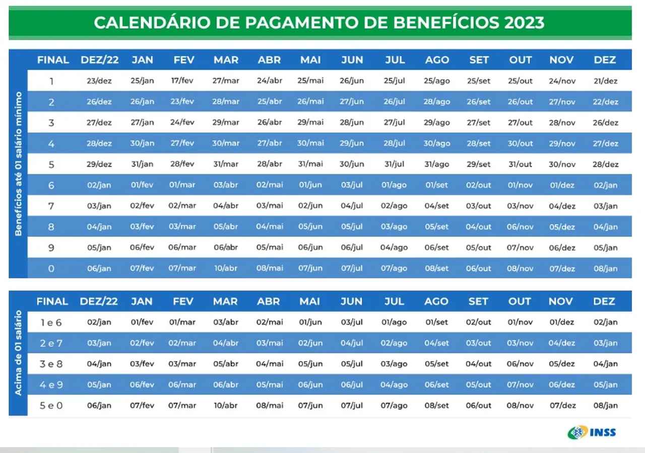 Calendário INSS. Foto: Reprodução/Internet