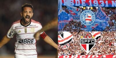 Imagem do post de destaque
