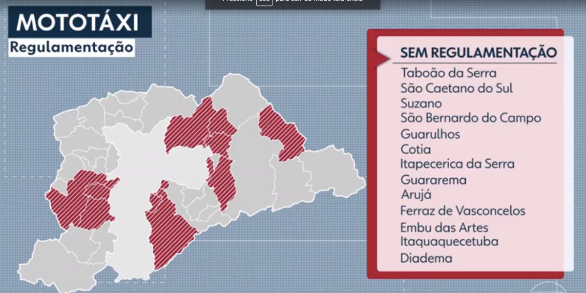 Cidades sem regulamentação do Mototáxi (Foto: Reprodução / Globo)
