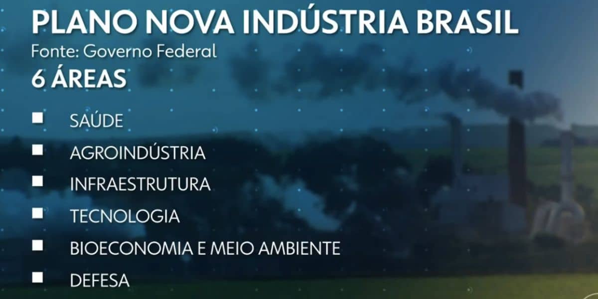 Áreas plano nova indústria (Foto: Reprodução / Jornal Nacional / Globo)