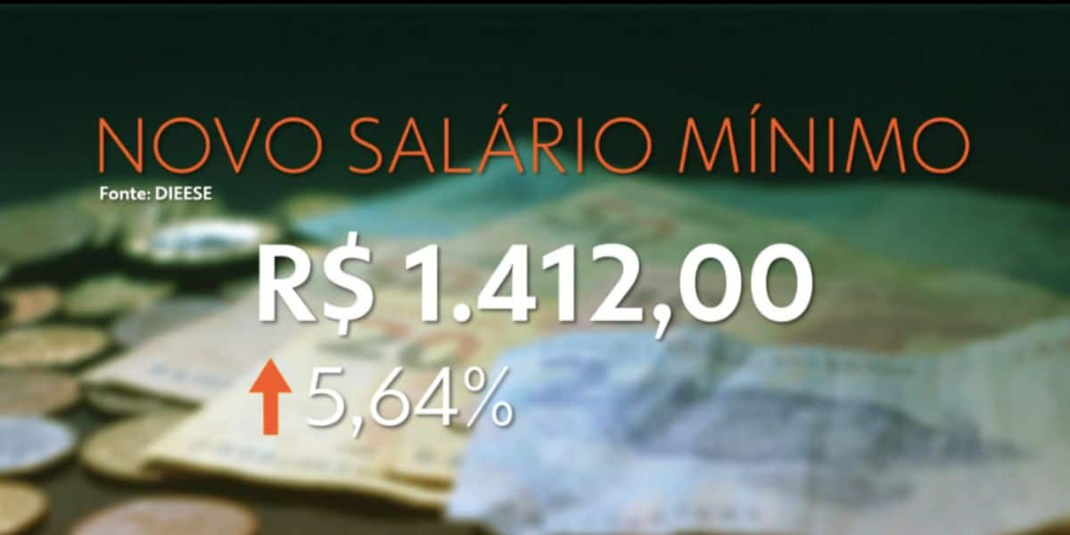 Salário mínimo (Foto: Reprodução / Globo)