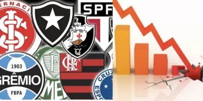 Dívida de R$405 milhões e verdade sobre falência: Time de futebol amado no Brasil afunda e pede socorro