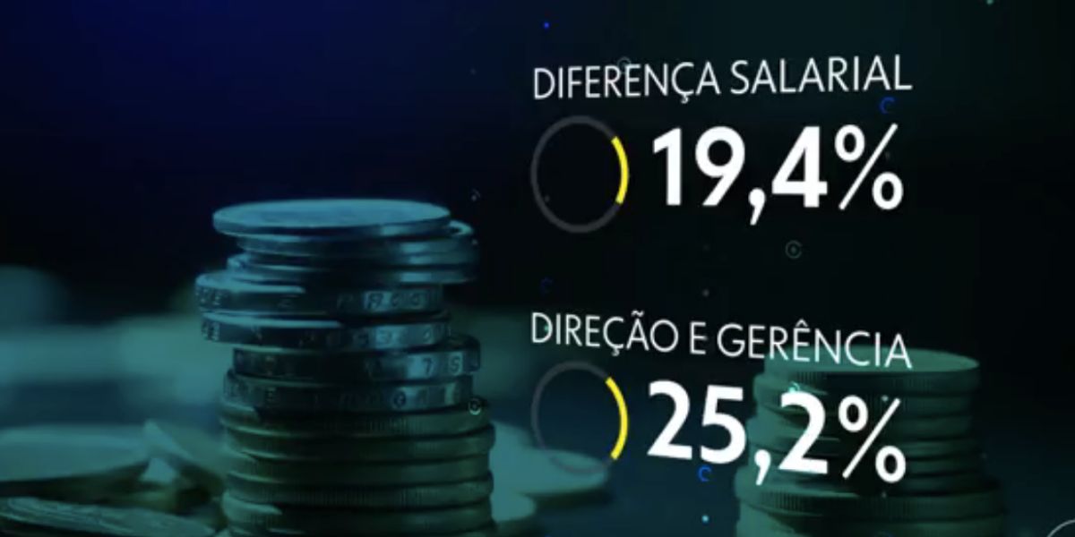 Diferença salarial (Foto: Reprodução / Globo)