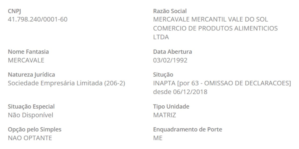 Empresa fabricante do açúcar fechou as portas (Foto: Reprodução/ EconoData)