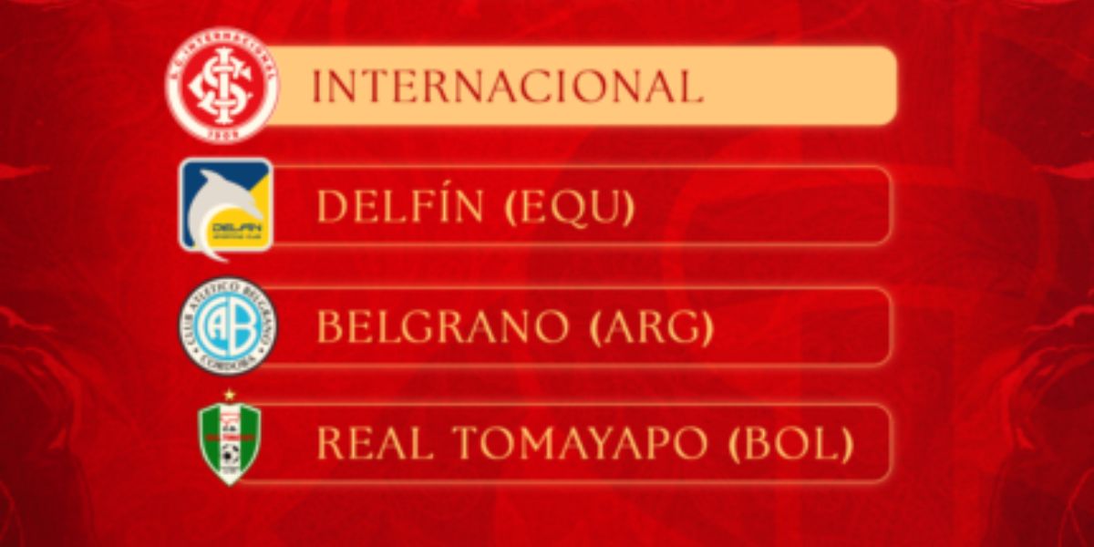 Grupo do Intenacional da CONMEBOL Sul-Americana - Foto | Reprodução: Internet