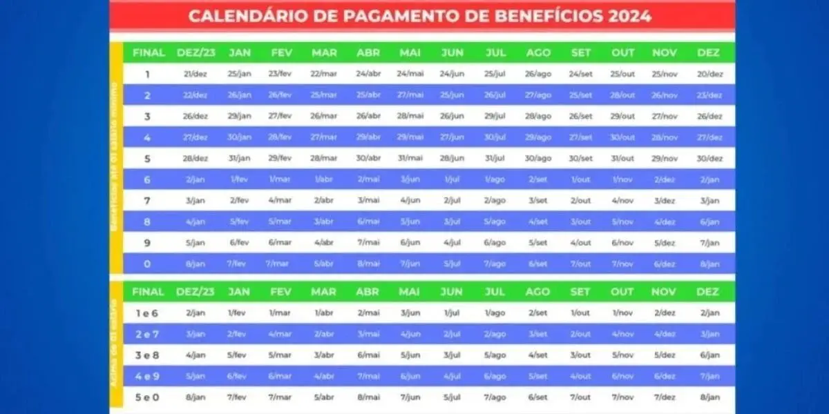 Calendário do INSS para este ano de 2024 (Reprodução: Internet) Calendário do INSS para este ano de 2024 (Reprodução: Internet)