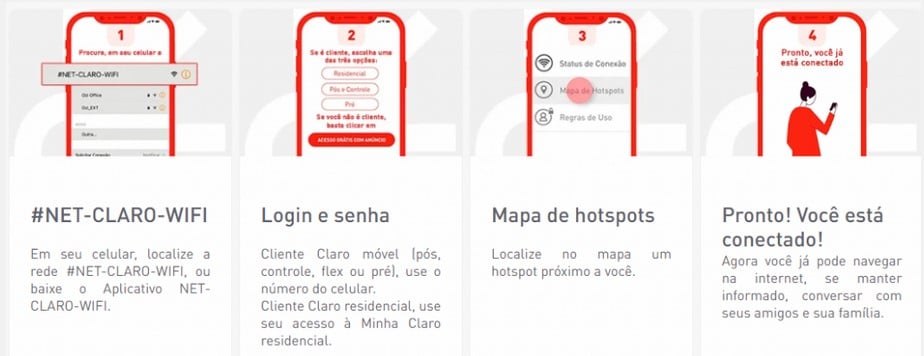 Passo a Passo para acessar internet da Claro para quem é cliente (Foto: Reprodução / Techtudo)