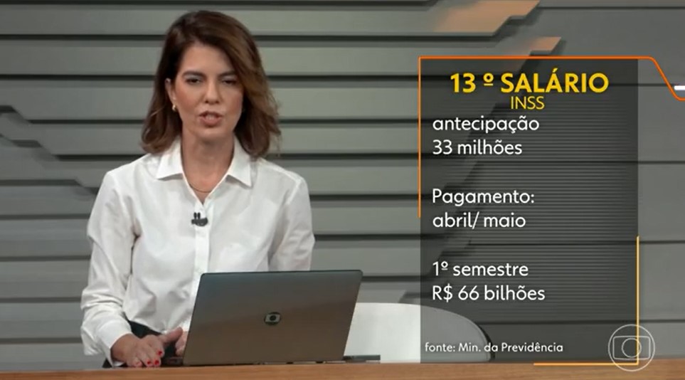 Mariana Gross em uma das edições do Bom Dia Brasil (Foto: Reprodução / Globo)
