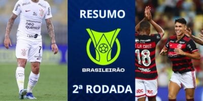 Imagem PreCarregada