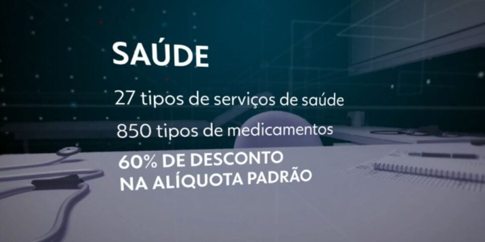 Reforma Tributária (Foto: Reprodução / Globo)